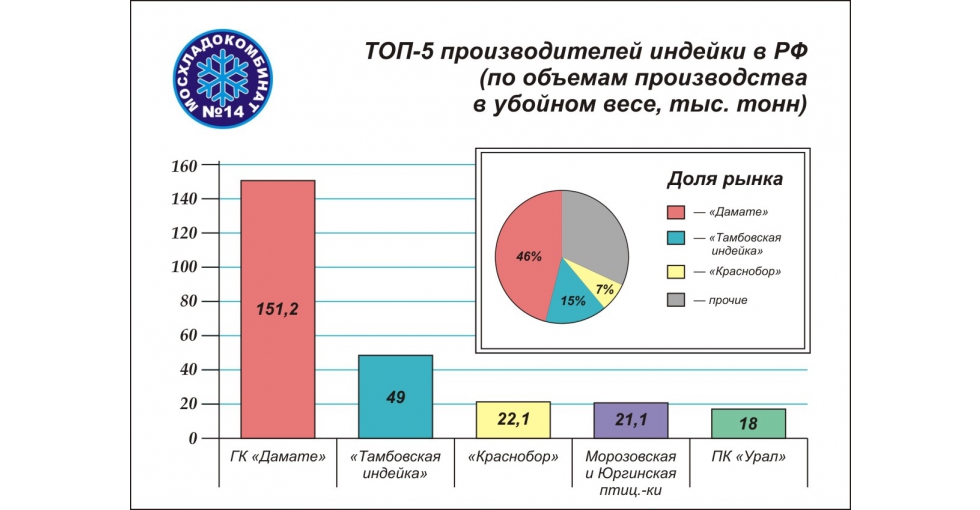 www.moshol14.ru